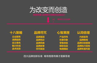 高效公關活動策劃執行的全流程實戰指南