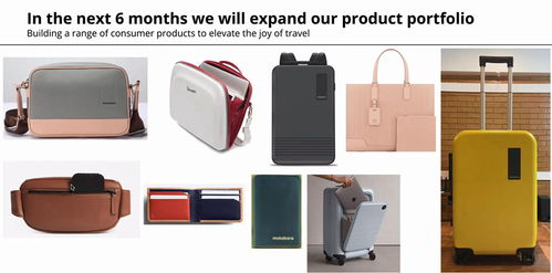 樣品間線上對接會(huì)印度專場 箱包類產(chǎn)品再創(chuàng)佳績，服裝服飾零售新機(jī)遇