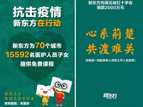 智齒客服AI賦能五大行業(yè)，用智能科技筑起防疫新長(zhǎng)城